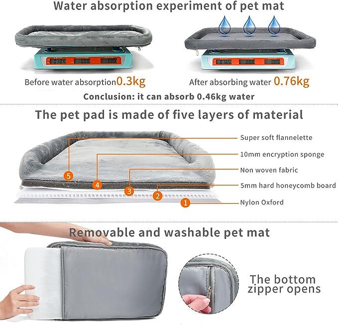 Airline approved pet carrier Washable Pet Mat and Pocket - Bag&Carriers - 2