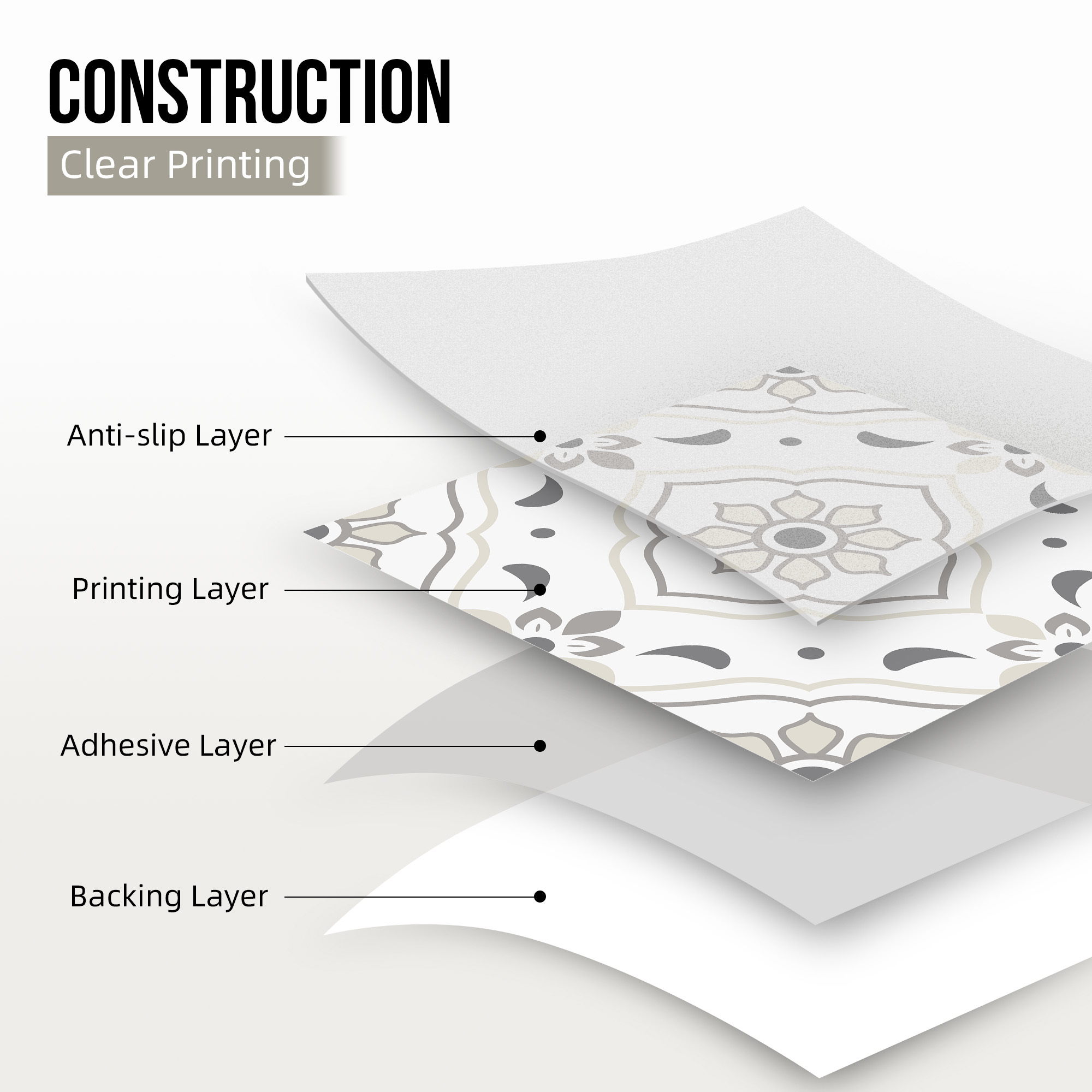 ilemong 7.87 in. x 7.87 in. PVC Self-Adhesive Backsplash Tiles for Wall, Floor, Kitchen,bathroom - backsplash tile - 3