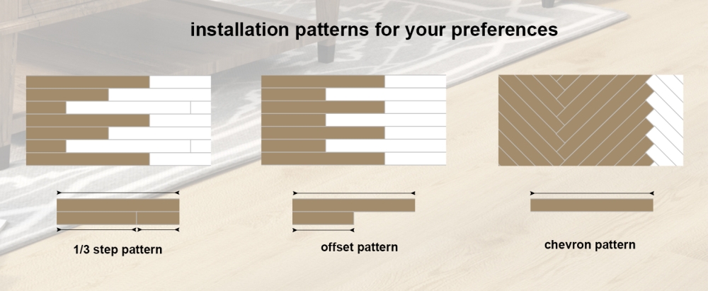 Vinyl Floor Tiles: A Comprehensive Guide to Features and Benefits - Blog - 5